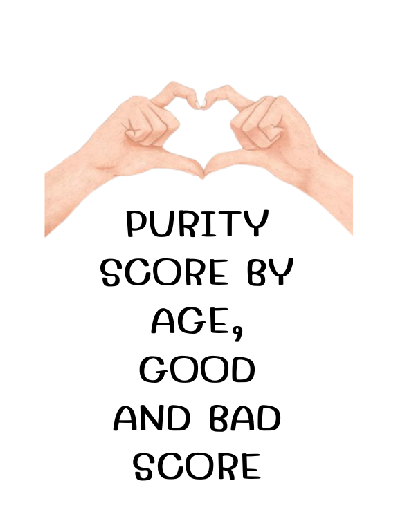 Discover Your Purity Score by Age, Good and Bad Score 2023
